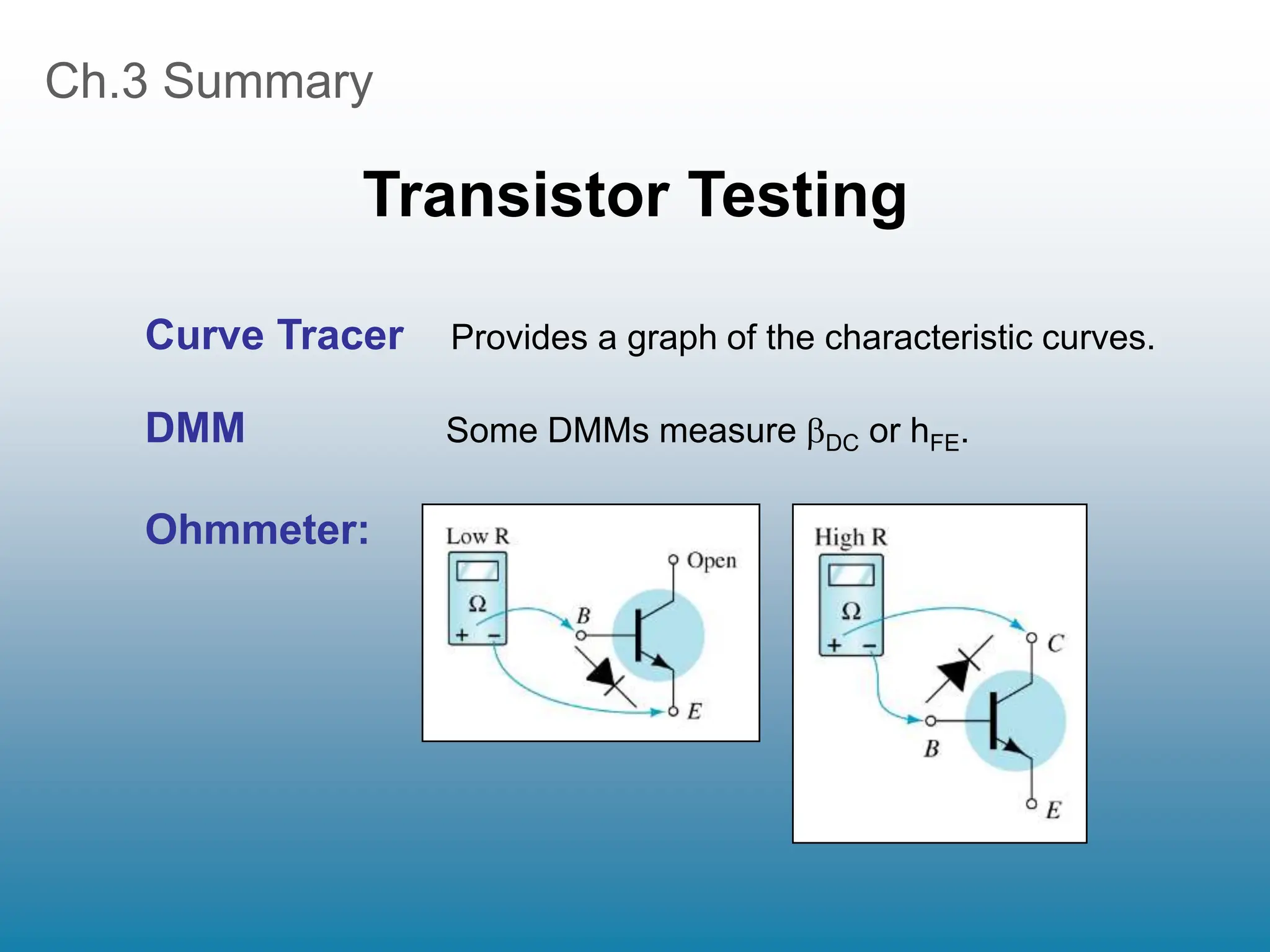 Ch.3 Summary
Transistor Testing
Curve Tracer Provides a graph of the characteristic curves.
DMM Some DMMs measure DC or hFE.
Ohmmeter:
 