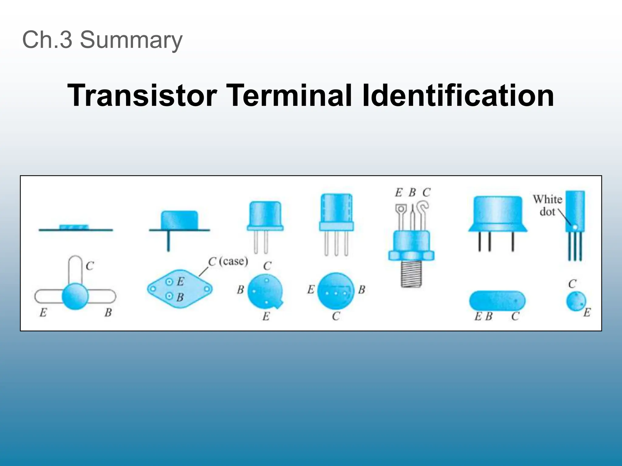 Ch.3 Summary
Transistor Terminal Identification
 