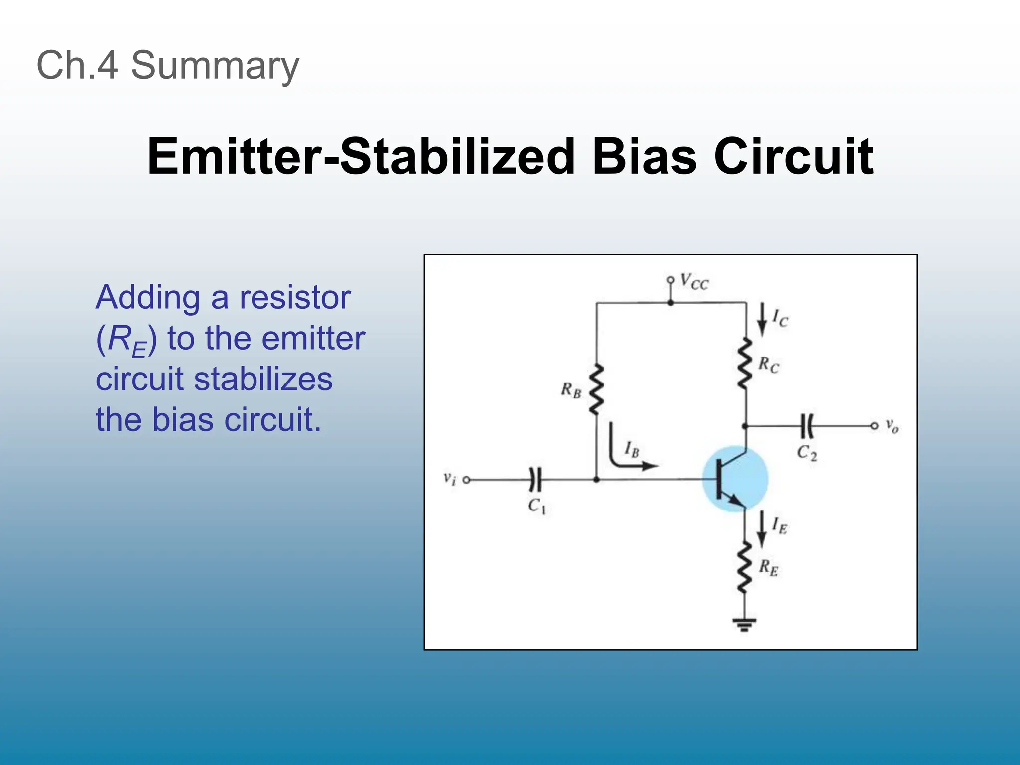 Ch.4 Summary
Emitter-Stabilized Bias Circuit
Adding a resistor
(RE) to the emitter
circuit stabilizes
the bias circuit.
 