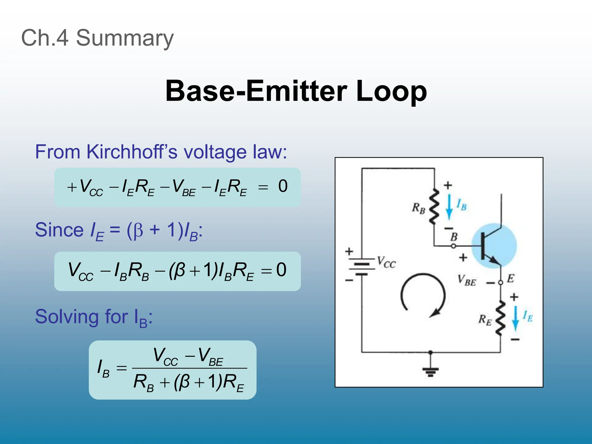 Ch.4 Summary
Base-Emitter Loop
From Kirchhoff’s voltage law:
0
1 


 E
B
B
B
CC R
)I
(β
R
I
V
0
R
I
V
R
I
V E
E
BE
E
E
CC 




E
B
BE
CC
B
)R
(β
R
V
V
I
1




Since IE = ( + 1)IB:
Solving for IB:
 