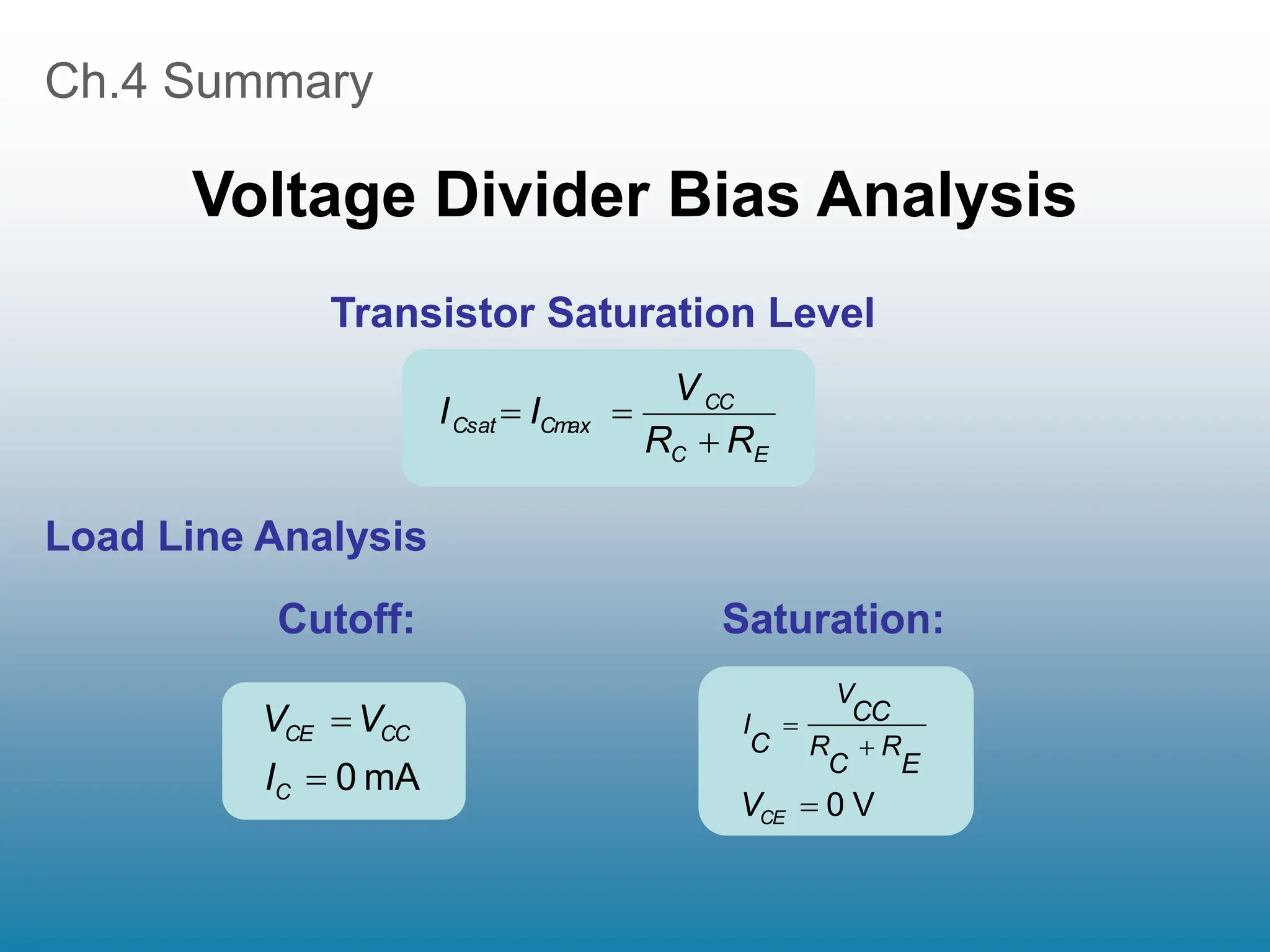 Ch.4 Summary
Voltage Divider Bias Analysis
Transistor Saturation Level
E
C
CC
Cmax
Csat
R
R
V
I
I



Cutoff: Saturation:
mA
0
I
V
V
C
CC
CE


V
0
VCE
E
R
C
R
CC
V
C
I



Load Line Analysis
 