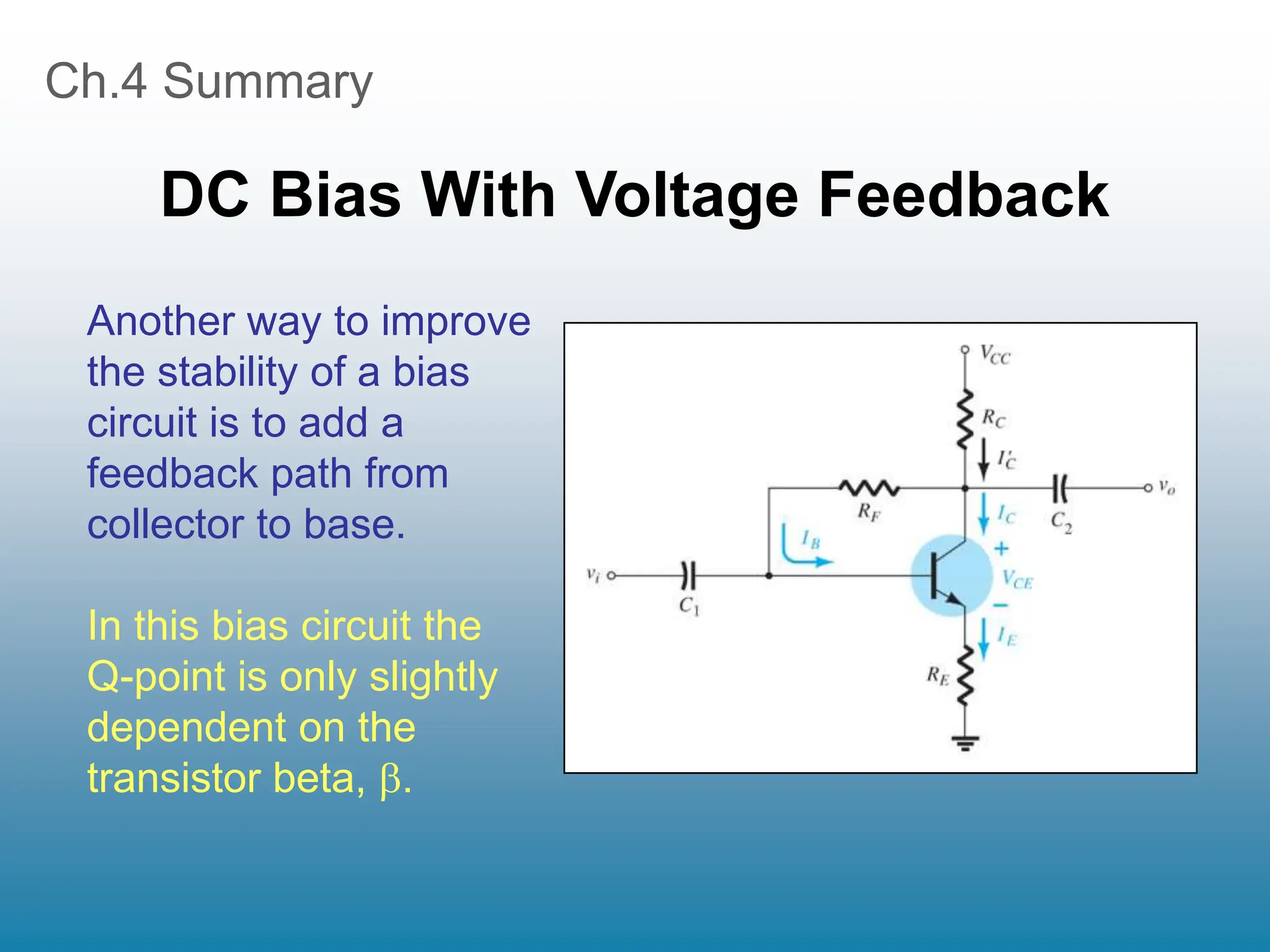 Ch.4 Summary
DC Bias With Voltage Feedback
Another way to improve
the stability of a bias
circuit is to add a
feedback path from
collector to base.
In this bias circuit the
Q-point is only slightly
dependent on the
transistor beta, .
 