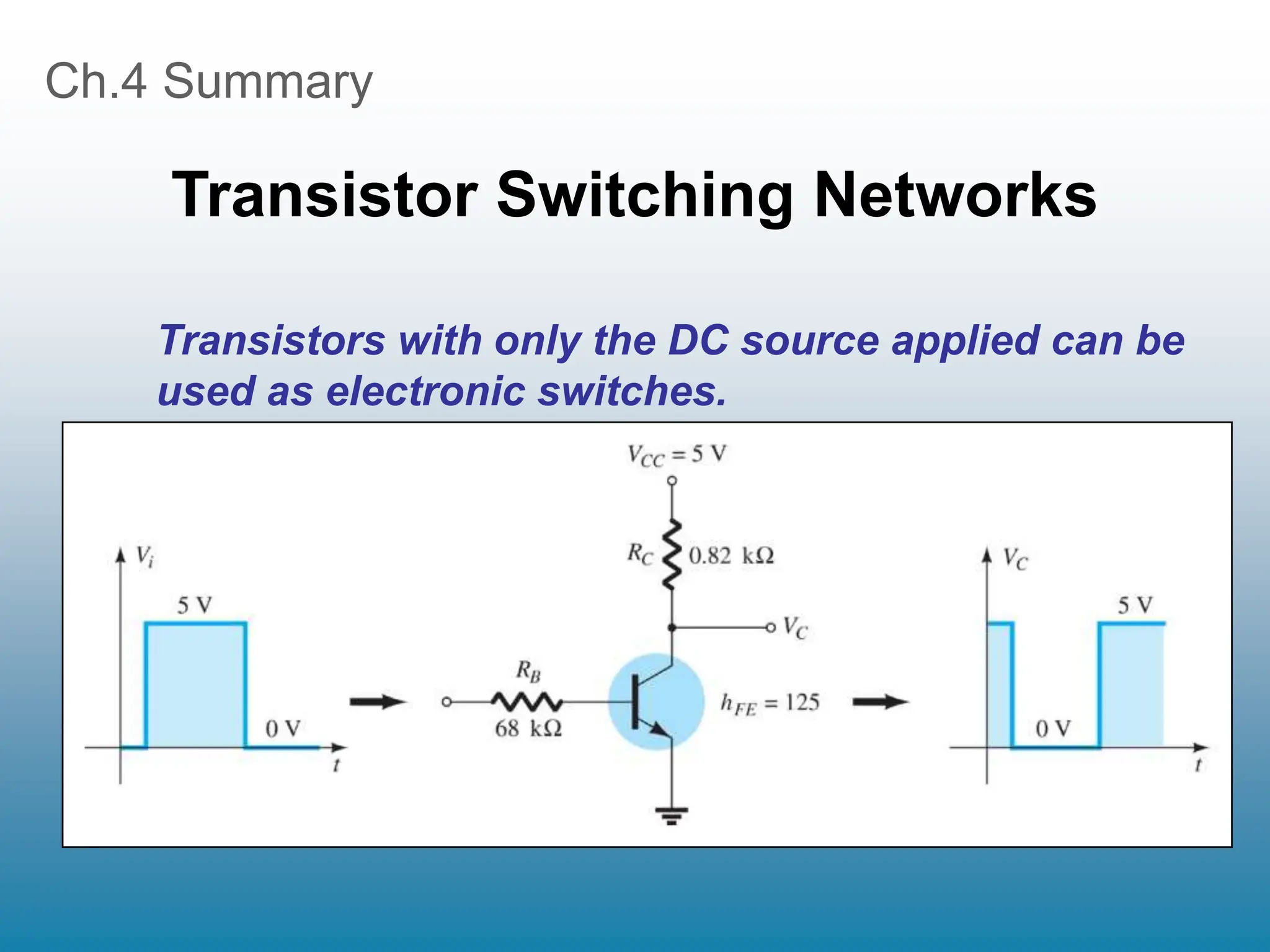 Ch.4 Summary
Transistor Switching Networks
Transistors with only the DC source applied can be
used as electronic switches.
 