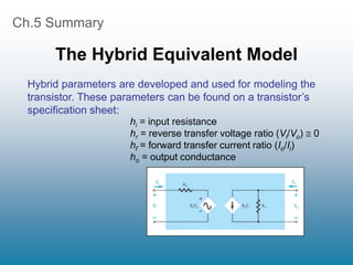 Ch.5 Summary
The Hybrid Equivalent Model
Hybrid parameters are developed and used for modeling the
transistor. These parameters can be found on a transistor’s
specification sheet:
hi = input resistance
hr = reverse transfer voltage ratio (Vi/Vo)  0
hf = forward transfer current ratio (Io/Ii)
ho = output conductance
 