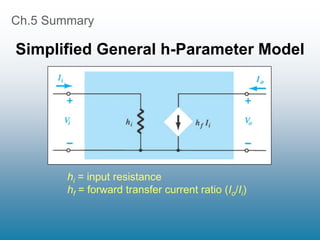Ch.5 Summary
Simplified General h-Parameter Model
hi = input resistance
hf = forward transfer current ratio (Io/Ii)
 