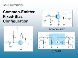 Ch.5 Summary
Common-Emitter
Fixed-Bias
Configuration
AC equivalent
re,model
 