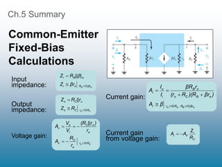 Ch.5 Summary
Common-Emitter
Fixed-Bias
Calculations
C
o R
r
e
C
v
e
o
C
i
o
v
r
R
A
r
)
||r
(R
V
V
A
10






e
B
C
o βr
, R
R
r
i
e
B
C
o
o
B
i
o
i
β
A
)
βr
)(R
R
(r
r
βR
I
I
A
10
10 






C
i
V
i
R
Z
A
A 

Current gain
from voltage gain:
Input
impedance:
Output
impedance:
Voltage gain:
Current gain:
e
E βr
R
e
i
e
B
i
βr
Z
||β|
R
Z
10



C
o
O
R
r
C
o
C
o
R
Z
||r
R
Z
10



 