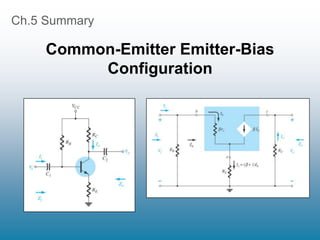Ch.5 Summary
Common-Emitter Emitter-Bias
Configuration
 