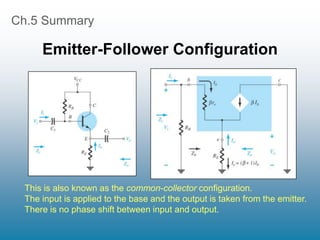 Ch.5 Summary
Emitter-Follower Configuration
This is also known as the common-collector configuration.
The input is applied to the base and the output is taken from the emitter.
There is no phase shift between input and output.
 