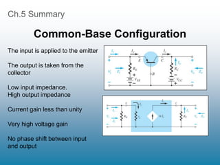 Ch.5 Summary
Common-Base Configuration
The input is applied to the emitter
The output is taken from the
collector
Low input impedance.
High output impedance
Current gain less than unity
Very high voltage gain
No phase shift between input
and output
 