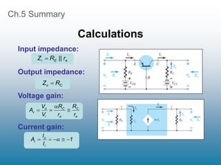 Ch.5 Summary
Calculations
e
E
i r
||
R
Z 
C
o R
Z 
e
C
e
C
i
o
v
r
R
r
R
V
V
A 



1
I
I
A
i
o
i 





Input impedance:
Output impedance:
Voltage gain:
Current gain:
 