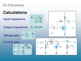 Ch.5 Summary
Calculations
F
C
e
i
R
R
β
r
Z


1
F
C
o R
||
R
Z 
e
C
i
o
v
r
R
V
V
A 


C
F
i
o
i
C
F
F
i
o
i
R
R
I
I
A
βR
R
βR
I
I
A





Input impedance:
Output impedance:
Voltage gain:
Current gain:
 