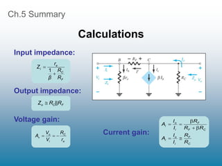 Ch.5 Summary
Calculations
F
C
e
i
R
R
β
r
Z


1
F
C
o ||R
R
Z 
e
C
i
o
v
r
R
V
V
A 


C
F
i
o
i
C
F
F
i
o
i
R
R
I
I
A
R
R
R
I
I
A







Input impedance:
Output impedance:
Voltage gain:
Current gain:
 