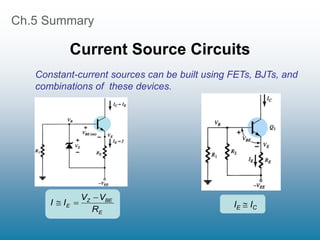 Ch.5 Summary
Current Source Circuits
Constant-current sources can be built using FETs, BJTs, and
combinations of these devices.
IE  IC
E
BE
Z
E
R
V
V
I
I



 