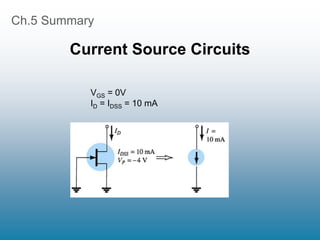 Ch.5 Summary
Current Source Circuits
VGS = 0V
ID = IDSS = 10 mA
 