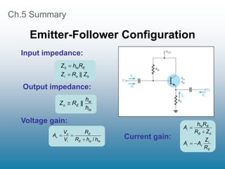 Ch.5 Summary
Emitter-Follower Configuration
b
o
i
E
fe
b
Z
||
R
Z
R
h
Z


b
o
i
E
fe
b
Z
R
Z
R
h
Z
||


Input impedance:
Output impedance:
Voltage gain:
Current gain:
fe
ie
E
o
h
h
R
Z ||

fe
ie
E
E
i
o
v
h
h
R
R
V
V
A
/



E
i
v
i
b
B
B
fe
i
R
Z
A
A
Z
R
R
h
A




 