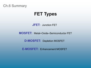 Ch.6 Summary
FET Types
JFET: Junction FET
MOSFET: Metal–Oxide–Semiconductor FET
D-MOSFET: Depletion MOSFET
E-MOSFET: Enhancement MOSFET
 