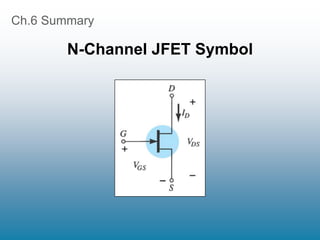 Ch.6 Summary
N-Channel JFET Symbol
 