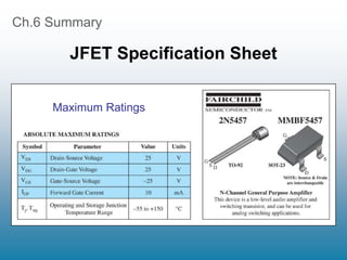Ch.6 Summary
JFET Specification Sheet
Maximum Ratings
 