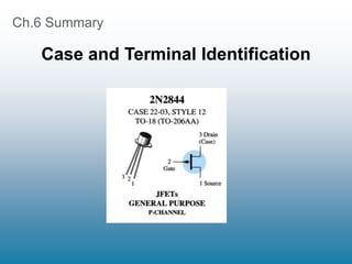 Ch.6 Summary
Case and Terminal Identification
 