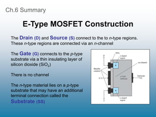 Ch.6 Summary
E-Type MOSFET Construction
The Gate (G) connects to the p-type
substrate via a thin insulating layer of
silicon dioxide (SiO2)
There is no channel
The n-type material lies on a p-type
substrate that may have an additional
terminal connection called the
Substrate (SS)
The Drain (D) and Source (S) connect to the to n-type regions.
These n-type regions are connected via an n-channel
 