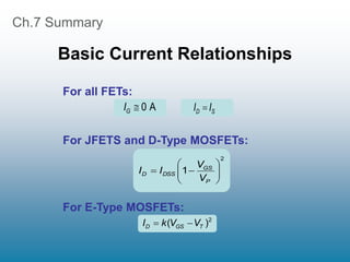 2
1 









P
GS
DSS
D
V
V
I
I
Ch.7 Summary
Basic Current Relationships
For all FETs:
A
0
IG  S
D I
I 
For JFETS and D-Type MOSFETs:
For E-Type MOSFETs:
2
)
( T
GS
D V
V
k
I 

 