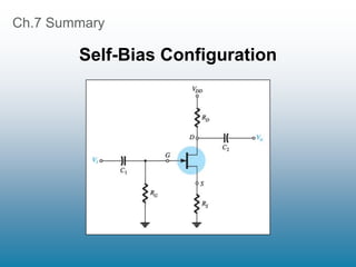 Ch.7 Summary
Self-Bias Configuration
 