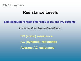 Ch.1 Summary
Resistance Levels
DC (static) resistance
AC (dynamic) resistance
Average AC resistance
Semiconductors react differently to DC and AC currents.
There are three types of resistance:
 