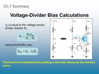 Ch.7 Summary
Voltage-Divider Bias Calculations
The Q-point is established by plotting a line that intersects the transfer
curve.
2
1
2
R
R
V
R
V DD
G


VG is equal to the voltage across
divider resistor R2:
Using Kirchhoff’s Law:
S
D
G
GS R
I
V
V 

 