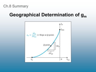 Ch.8 Summary
Geographical Determination of gm
 