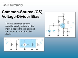 Ch.8 Summary
Common-Source (CS)
Voltage-Divider Bias
This is a common-source
amplifier configuration, so the
input is applied to the gate and
the output is taken from the
drain.
 