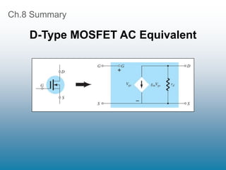 Ch.8 Summary
D-Type MOSFET AC Equivalent
 
