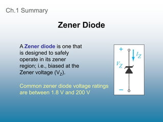 Ch.1 Summary
Zener Diode
A Zener diode is one that
is designed to safely
operate in its zener
region; i.e., biased at the
Zener voltage (VZ).
Common zener diode voltage ratings
are between 1.8 V and 200 V
 