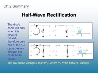 Ch.2 Summary
Half-Wave Rectification
The diode
conducts only
when it is
forward
biased,
therefore only
half of the AC
cycle passes
through the
diode to the
output.
The DC output voltage is 0.318Vm, where Vm = the peak AC voltage.
 