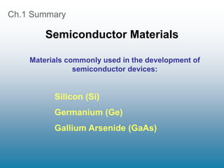 Ch.1 Summary
Semiconductor Materials
Materials commonly used in the development of
semiconductor devices:
Silicon (Si)
Germanium (Ge)
Gallium Arsenide (GaAs)
 