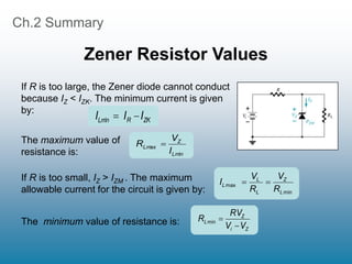 Ch.2 Summary
Zener Resistor Values
m
in
L
Z
m
ax
L
I
V
R 
min
max
L
Z
L
L
L
R
V
R
V
I 

Z
i
Z
L
V
V
RV
R


min
If R is too large, the Zener diode cannot conduct
because IZ < IZK. The minimum current is given
by:
The maximum value of
resistance is:
If R is too small, IZ > IZM . The maximum
allowable current for the circuit is given by:
The minimum value of resistance is:
ZK
R
min
L I
I
I 

 