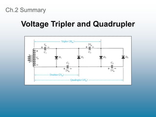 Ch.2 Summary
Voltage Tripler and Quadrupler
 