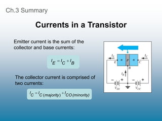 Ch.3 Summary
Currents in a Transistor
The collector current is comprised of
two currents:
B
I
C
I
E
I 

(minority)
CO
I
majority
C
I
C
I 

)
(
Emitter current is the sum of the
collector and base currents:
 