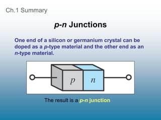 Ch.1 Summary
p-n Junctions
The result is a p-n junction
One end of a silicon or germanium crystal can be
doped as a p-type material and the other end as an
n-type material.
 