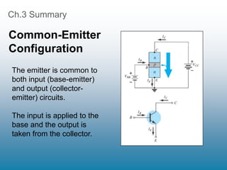 Ch.3 Summary
Common-Emitter
Configuration
The emitter is common to
both input (base-emitter)
and output (collector-
emitter) circuits.
The input is applied to the
base and the output is
taken from the collector.
 