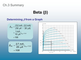 Ch.3 Summary
Beta ()
Determining  from a Graph
108
A
mA
.
β V
.
V
DC CE


  5
7
25
7
2
100
10
1
20
30
2
2
2
3
5
7








 V
.
V
AC
CE
A
mA
A)
A
(
mA)
.
mA
.
(
β
 