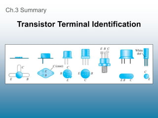 Ch.3 Summary
Transistor Terminal Identification
 