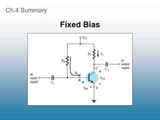 Ch.4 Summary
Fixed Bias
 