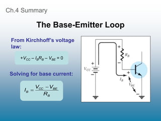 Ch.4 Summary
The Base-Emitter Loop
From Kirchhoff’s voltage
law:
Solving for base current:
+VCC – IBRB – VBE = 0
B
BE
CC
B
R
V
V
I


 