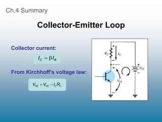 Ch.4 Summary
Collector-Emitter Loop
Collector current:
From Kirchhoff’s voltage law:
B
C I
I 

C
C
CC
CE R
I
V
V 

 