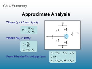 Ch.4 Summary
Approximate Analysis
Where IB << I1 and I1  I2 :
Where RE > 10R2:
From Kirchhoff’s voltage law:
2
1
CC
2
B
R
R
V
R
V


E
E
E
R
V
I 
BE
B
E V
V
V 

E
E
C
C
CC
CE R
I
R
I
V
V 


)
R
(R
I
V
V
I
I
E
C
C
CC
CE
C
E




 