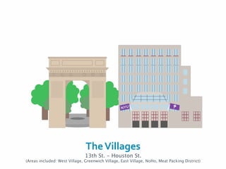The	
  Villages
13th St. - Houston St.
(Areas included: West Village, Greenwich Village, East Village, NoHo, Meat Packing ...