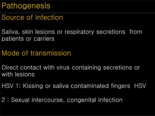 Pathogenesis
Source of infection
Saliva, skin lesions or respiratory secretions from
patients or carriers
Mode of transmission
Direct contact with virus containing secretions or
with lesions
HSV 1: Kissing or saliva contaminated fingers HSV
2 : Sexual intercourse, congenital infection
 