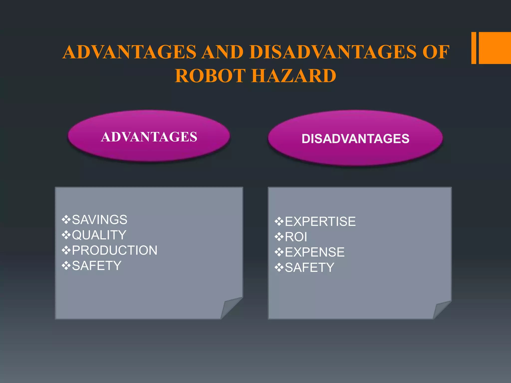 ADVANTAGES AND DISADVANTAGES OF
ROBOT HAZARD
ADVANTAGES DISADVANTAGES
SAVINGS
QUALITY
PRODUCTION
SAFETY
EXPERTISE
ROI
EXPENSE
SAFETY
 
