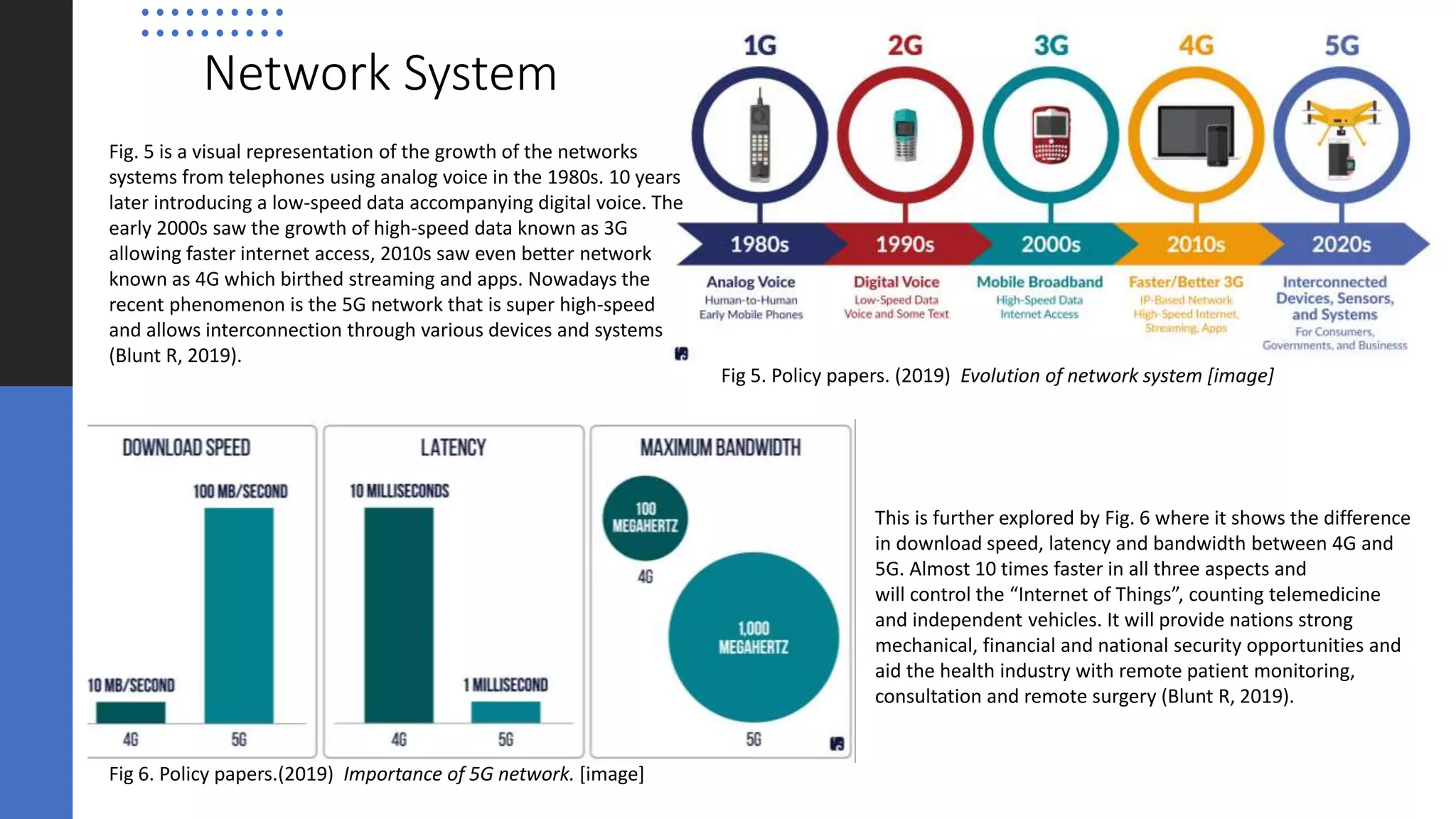 The Evolution of the Internet | PPTX